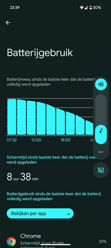 Afbeeldingslocatie: https://tweakers.net/i/NKtiwu3YjjJZNwyrWkYAv8xukCI=/x800/filters:strip_exif()/f/image/sTfxybPgjxG0L3veo8IH5oHY.png?f=fotoalbum_large