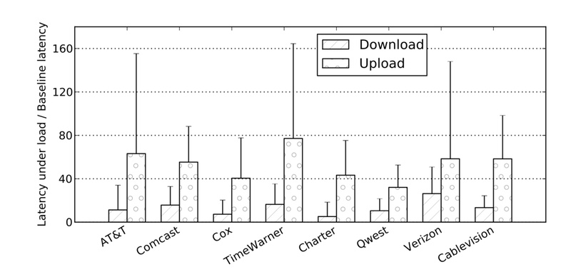 Afbeeldingslocatie: https://tweakers.net/i/NL2Nn-a86xhxlANvUMV8RKqy6a8=/800x/filters:strip_icc():strip_exif()/f/image/bT8OiPirTVBrqQiy1dllsmbF.jpg?f=fotoalbum_large