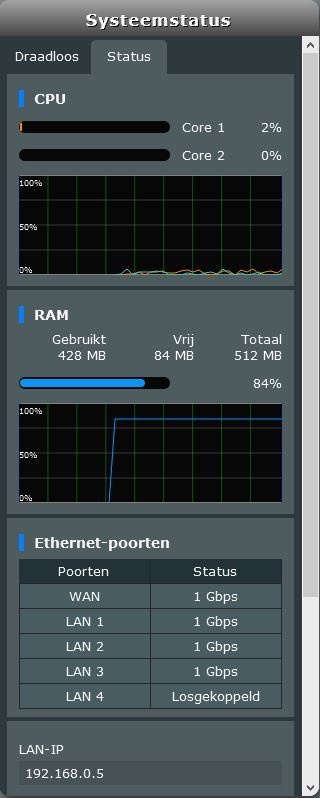 Afbeeldingslocatie: https://tweakers.net/i/NLaKwFousPFjMxG8gs5Se_y2la8=/full-fit-in/4920x3264/filters:max_bytes(3145728):no_upscale():strip_icc():fill(white):strip_exif()/f/image/6u8KQRhXhDA43ie4NaCcN8bf.jpg?f=user_large