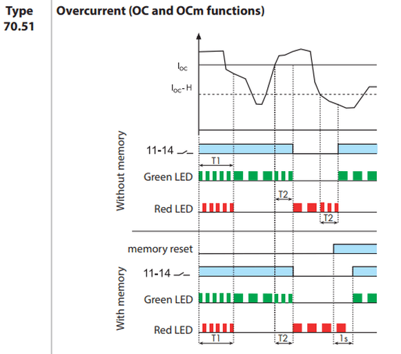 Afbeeldingslocatie: https://tweakers.net/i/NLnxwlM1_lGJXUlge4d4yB3EnV0=/full-fit-in/4000x4000/filters:no_upscale():fill(white):strip_exif()/f/image/NUFsJz1gShfC7IYp1McxBwP5.png?f=user_large