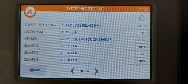 Afbeeldingslocatie: https://tweakers.net/i/NMLHUxlfVpNqeJU8vBEKyO9GkEs=/800x/filters:strip_icc():strip_exif()/f/image/RsDqnllhzt7xOWs5nOMCZbtl.jpg?f=fotoalbum_large