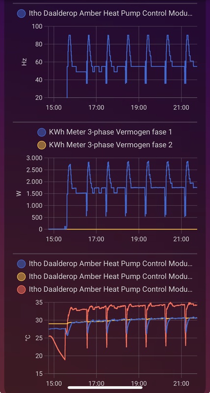 Afbeeldingslocatie: https://tweakers.net/i/NMRhYuVr9niv5TE_wlzgPjgZtwA=/x800/filters:strip_icc():strip_exif()/f/image/JEJqPXLFMEDwXw1gl0HYagCG.jpg?f=fotoalbum_large