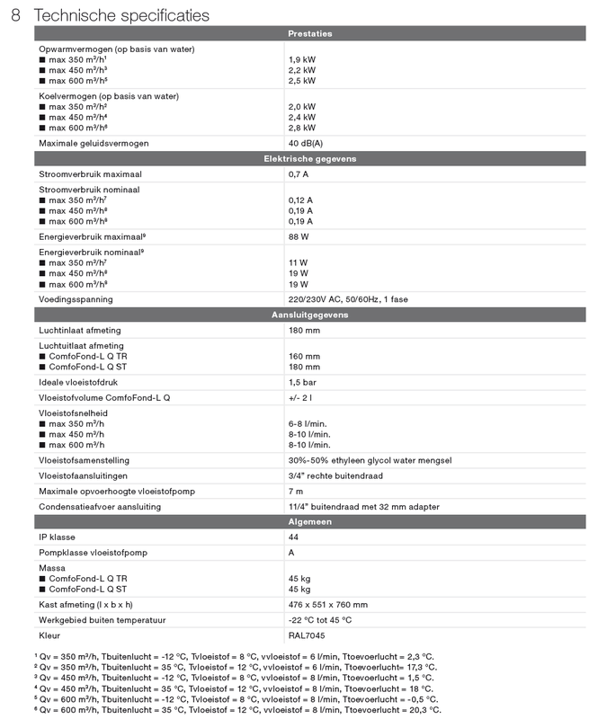 Afbeeldingslocatie: https://tweakers.net/i/NMmVKgq1hD7ZJj9zMNw8ge-yhnw=/x800/filters:strip_exif()/f/image/Ac2ggNIy5hcvdIjhJAj0Zm4Y.png?f=fotoalbum_large