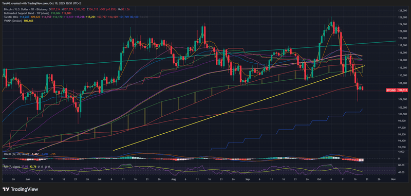 Afbeeldingslocatie: https://tweakers.net/i/NNM-FCx0vvB4Vec7tLvEFGP2UZE=/800x/filters:strip_exif()/f/image/FWHU8oG9opZULtfnzyDhIkVQ.png?f=fotoalbum_large