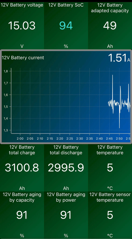 Afbeeldingslocatie: https://tweakers.net/i/NO7aAEvjCnlxg4EDx-P9HyvLsFQ=/x800/filters:strip_exif()/f/image/Qf9LMDoIOYDrQlbDHmH9Zogt.png?f=fotoalbum_large
