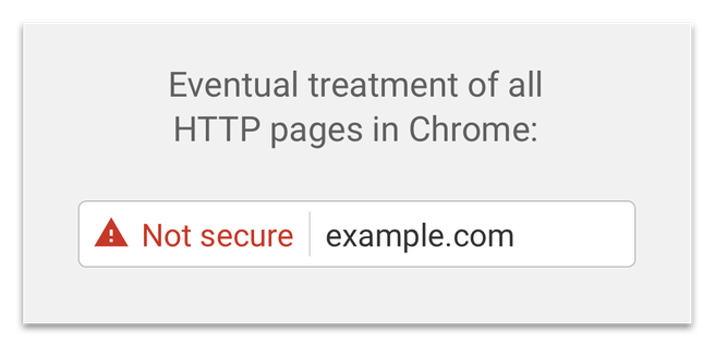 Chrome veiligheid https