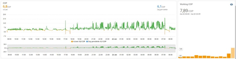 Afbeeldingslocatie: https://tweakers.net/i/NOP3VCQGHTkqBoSnB4aXi23Ymmk=/800x/filters:strip_icc():strip_exif()/f/image/8yzjEm4IGmPYazb1s6gcnW13.jpg?f=fotoalbum_large