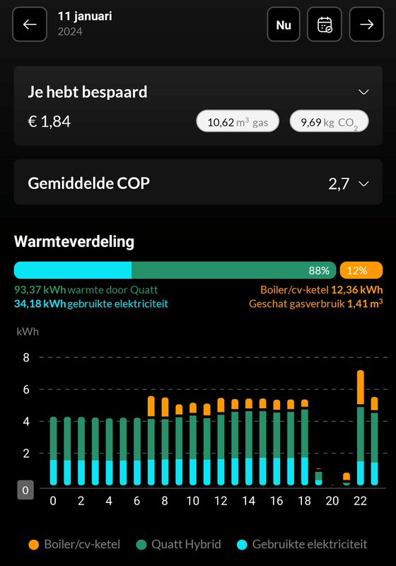 Afbeeldingslocatie: https://tweakers.net/i/NOoMydk6kKB0tFZNuAlL2oCJKss=/x800/filters:strip_exif()/f/image/bbI8dAXPqwddXY6Wq59fkd4W.png?f=fotoalbum_large