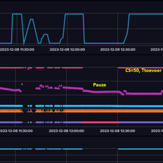 Afbeeldingslocatie: https://tweakers.net/i/NQ8V3aDHPRtOxGe1apIKaMjXfPs=/232x232/filters:strip_exif()/f/image/RfuO2KMroJaul6XYrCEqictT.png?f=fotoalbum_tile