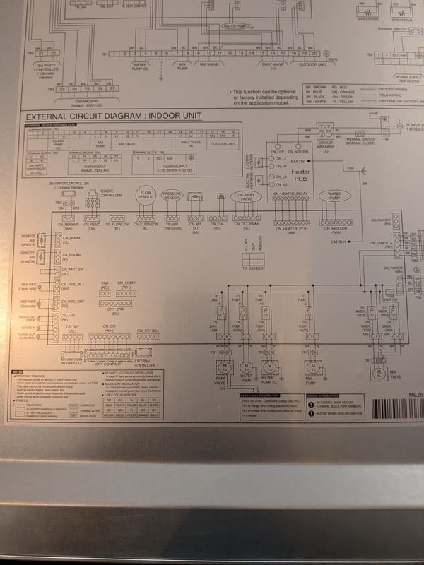 Afbeeldingslocatie: https://tweakers.net/i/NQ8XukLfH52BNNkcl148SqiAy3c=/x800/filters:strip_icc():strip_exif()/f/image/gpR9gsNnY1628V90lFY9GCFw.jpg?f=fotoalbum_large