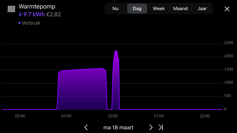 Afbeeldingslocatie: https://tweakers.net/i/NQN2xj6HFXvf1FqLL609H09axB0=/800x/filters:strip_exif()/f/image/9bBTKWJEQLucaDdUUkkuFjtH.png?f=fotoalbum_large