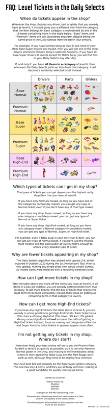 Afbeeldingslocatie: https://tweakers.net/i/NQTyM3qZOatZEehr6bBsuFaQKBo=/x800/filters:strip_exif()/f/image/iMEDQ8GoUazoxu8cOILXtpws.png?f=fotoalbum_large