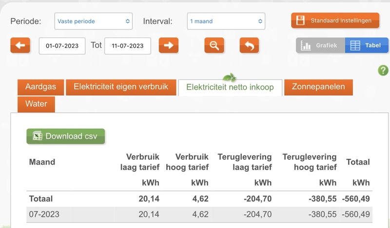 Afbeeldingslocatie: https://tweakers.net/i/NQfVsuN_MaKerxJnWg4BI9DCDk8=/800x/filters:strip_icc():strip_exif()/f/image/od6sbedKyMlvMMX5bzNcXU8d.jpg?f=fotoalbum_large