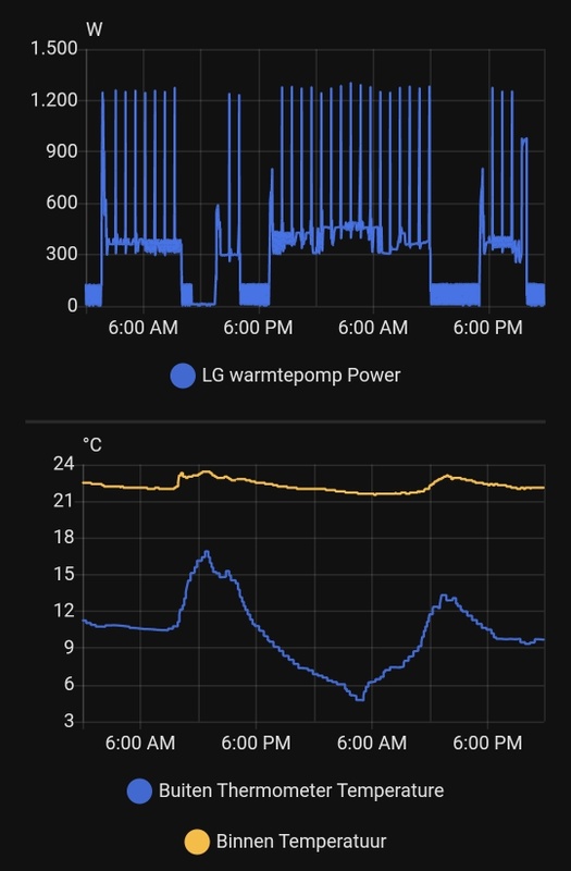 Afbeeldingslocatie: https://tweakers.net/i/NQwKOVxvEYJM_vqqmFADPqb4Nek=/x800/filters:strip_icc():strip_exif()/f/image/W9fYNmwgHEcbkt7pPlAu8qt2.jpg?f=fotoalbum_large