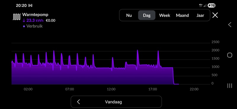 Afbeeldingslocatie: https://tweakers.net/i/NR14tQKppfWDbT5Hvo0-X6d5eP8=/800x/filters:strip_icc():strip_exif()/f/image/PRAGuc5y88JEDlMdzuGSvtdW.jpg?f=fotoalbum_large