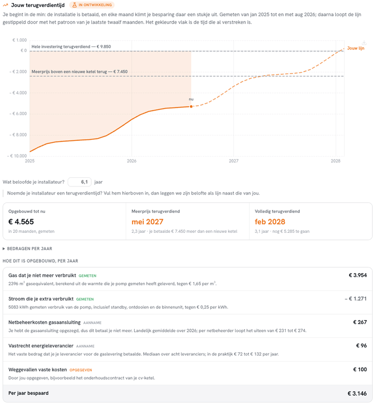 Afbeeldingslocatie: https://tweakers.net/i/NR4EEYThImxvScJQL59djLcvC3s=/x800/filters:strip_exif()/f/image/aZzLF3POur0nZXqaCJVnix7t.png?f=fotoalbum_large