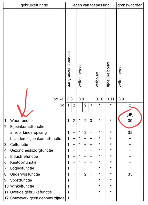 Afbeeldingslocatie: https://tweakers.net/i/NRCmf_CiFXpB8XHD3RHi8xZNQlw=/x800/filters:strip_icc():strip_exif()/f/image/Z6VHN7asZnNAbgmQTfxgAMFB.jpg?f=fotoalbum_large
