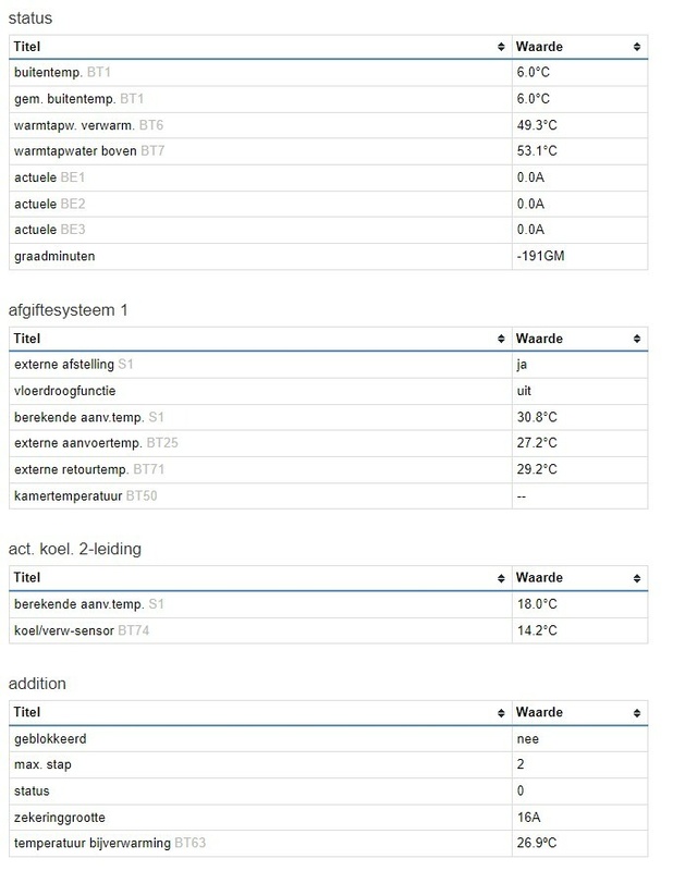 Afbeeldingslocatie: https://tweakers.net/i/NRTjRNkela-VGRXjVM0Ilj71aDM=/x800/filters:strip_icc():strip_exif()/f/image/6AeiQZqw3bXEL3dFx7mTpdb6.jpg?f=fotoalbum_large