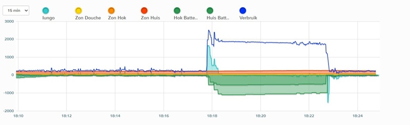 Afbeeldingslocatie: https://tweakers.net/i/NRTkZaI8Bt9O-v3huUzO8gd80aA=/800x/filters:strip_icc():strip_exif()/f/image/UO8JN0VJt5mIAoR6Zd407gZZ.jpg?f=fotoalbum_large