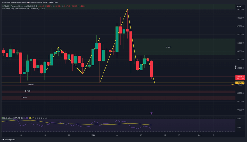 Afbeeldingslocatie: https://tweakers.net/i/NRdlt5Nm5kroGtE1wfMVU2APcx4=/800x/filters:strip_exif()/f/image/6pPgNkWJBJSku168H54m0FZ9.png?f=fotoalbum_large