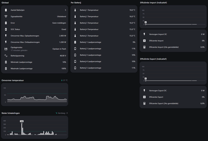 Afbeeldingslocatie: https://tweakers.net/i/NRsNmMoZ6GVCSu4QcoWeZ_1QSds=/800x/filters:strip_exif()/f/image/QRZzXTTZAu1RFN6ntgBS61U0.png?f=fotoalbum_large