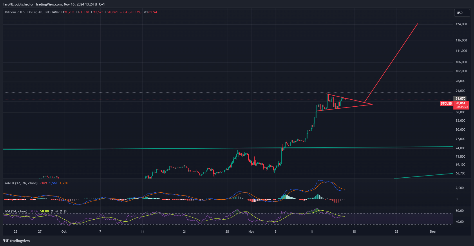 SC] Cryptocurrency Slowchat topic #27 - Cryptocurrencies - GoT