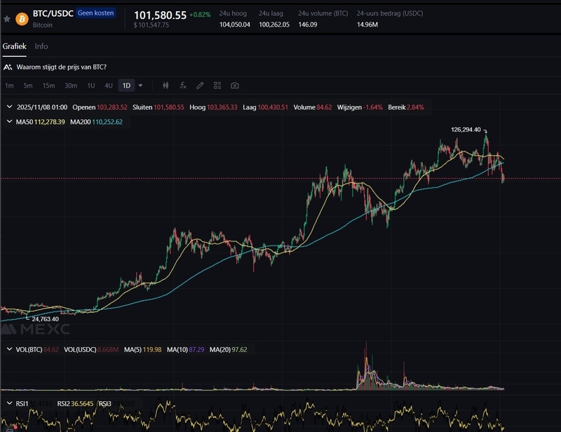 Afbeeldingslocatie: https://tweakers.net/i/NSACBgp7F-nczYWEH84ay4YBr78=/800x/filters:strip_icc():strip_exif()/f/image/yGAfX0MqT7WKK7h6iHcCpzvK.jpg?f=fotoalbum_large