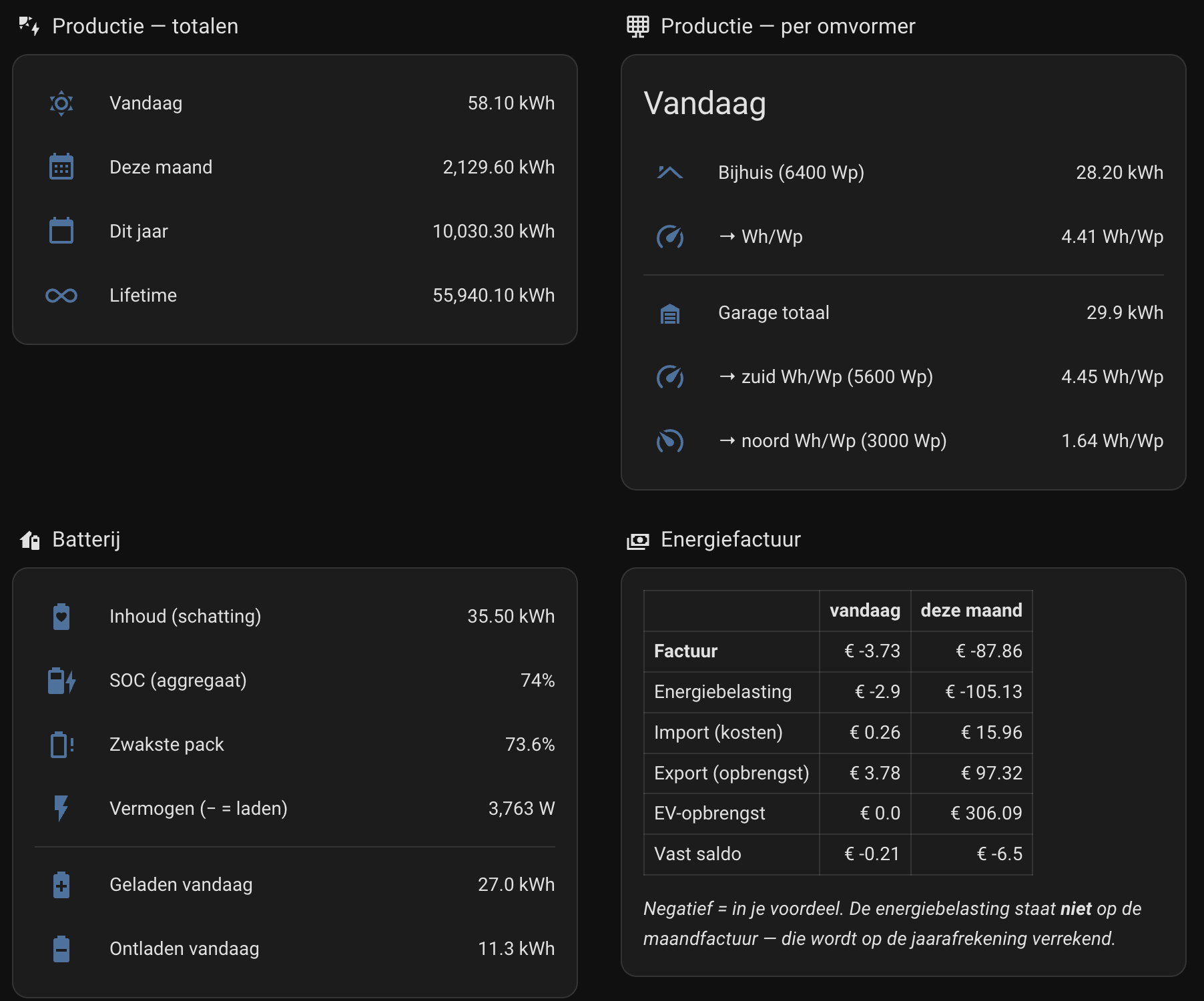 Afbeeldingslocatie: https://tweakers.net/i/NSVox90sRB-d71igmpkatNHvLAw=/fit-in/4000x4000/filters:no_upscale():strip_exif()/f/image/L7nPtzvaiz6EHSvAwgAUnuSK.png?f=user_large
