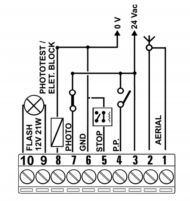Afbeeldingslocatie: https://tweakers.net/i/NSZKMcKLLmuY1Ry5MWSg60qvSGw=/fit-in/4000x4000/filters:no_upscale():strip_exif()/f/image/wz7uLvoqrmGxwrs1mwB0qes6.png?f=user_large