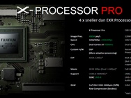 Fuijfilm X-Trans III CMOS Sensor