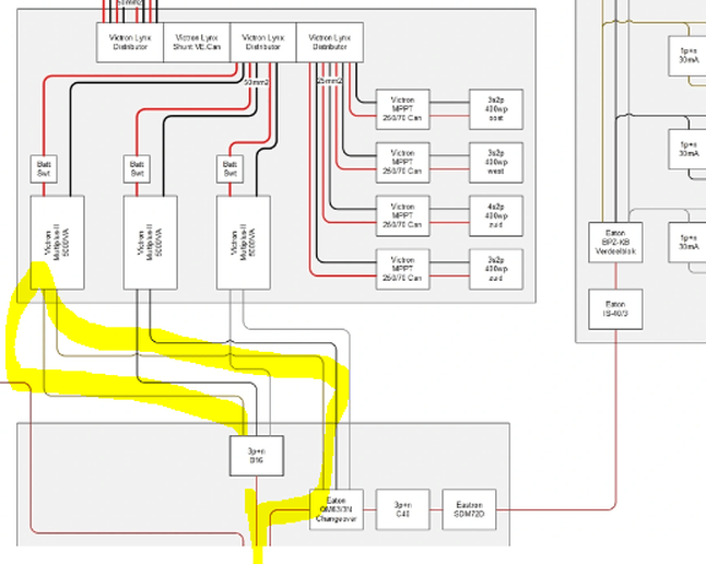 Afbeeldingslocatie: https://tweakers.net/i/NSrhxet6I-SCih-yMAWKwGewPPk=/full-fit-in/4000x4000/filters:no_upscale():fill(white):strip_exif()/f/image/ymlyojqqRvggFDZJTokFRBry.png?f=user_large