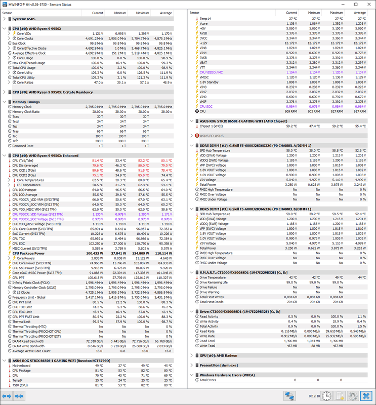 Afbeeldingslocatie: https://tweakers.net/i/NTFcQQk6u_y5hlLQdZ54E6ZIrwI=/x800/filters:strip_exif()/f/image/a39IFo1FSW1LrQS98GBU9VRm.png?f=fotoalbum_large