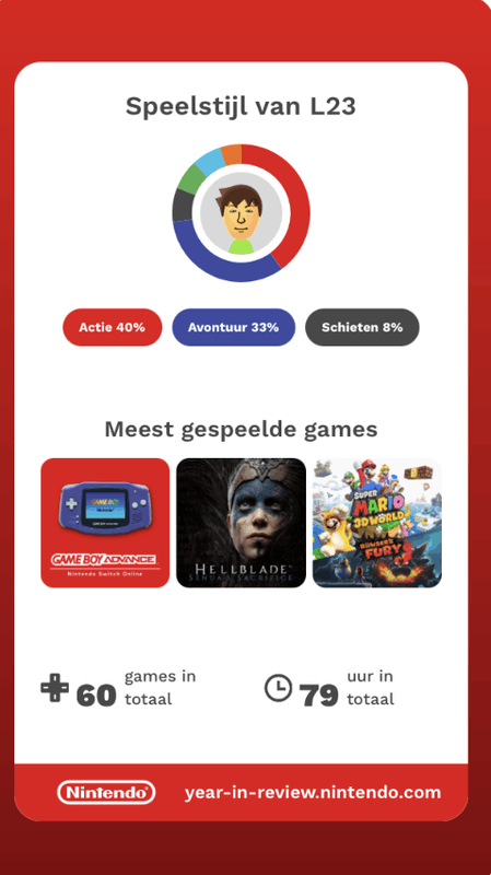 Afbeeldingslocatie: https://tweakers.net/i/NTZOVYX4HQa-Ggqw_Ce4BhcydeI=/x800/filters:strip_exif()/f/image/dvLqfHyq7s67oC9KEg1KZJcB.png?f=fotoalbum_large