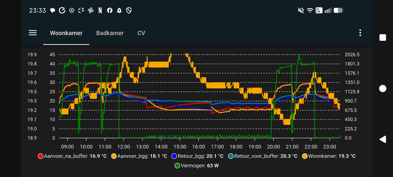 Afbeeldingslocatie: https://tweakers.net/i/NUOgLS0LD3xtdsHNkxJLhv1IYAo=/800x/filters:strip_exif()/f/image/enIgapefK6z00Yi4DlysmMwc.png?f=fotoalbum_large