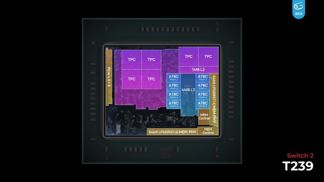 Een dieshot van de vermeende Switch 2-soc. Bron: Geekerwan