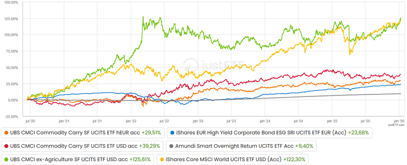 Afbeeldingslocatie: https://tweakers.net/i/NVITosok9fSLCKdHpzp8UeYW9gw=/800x/filters:strip_exif()/f/image/NQ2tS7dhvTDmKyJmXhgnwDZB.png?f=fotoalbum_large