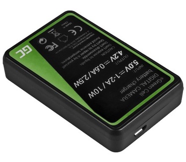 Green Cell MH-61