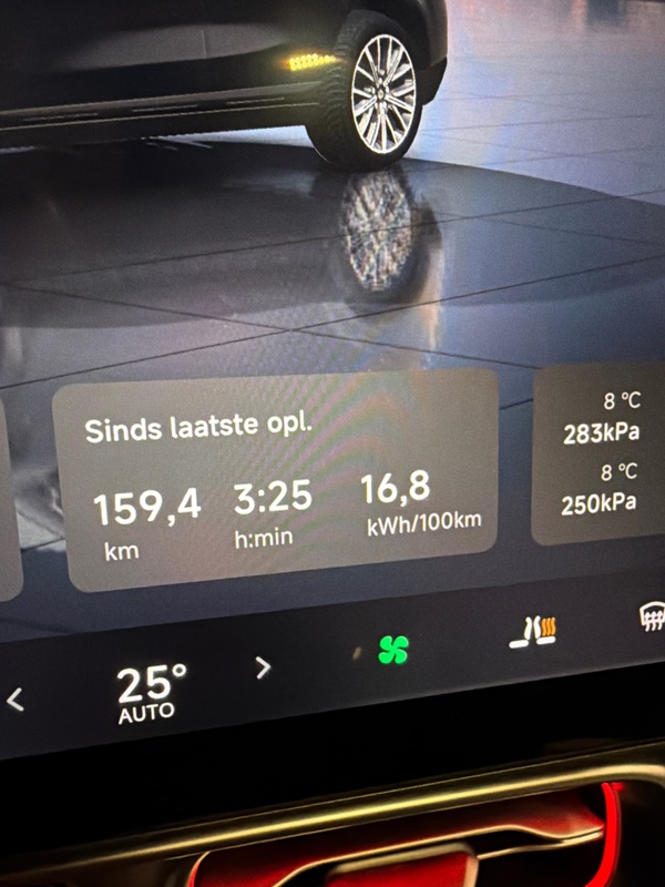 Afbeeldingslocatie: https://tweakers.net/i/NW95EDy_J4JK-IuMSGj3_Pa-KO4=/x800/filters:strip_icc():strip_exif()/f/image/EljgE1qDSKeQnvWhdfvPxLHc.jpg?f=fotoalbum_large