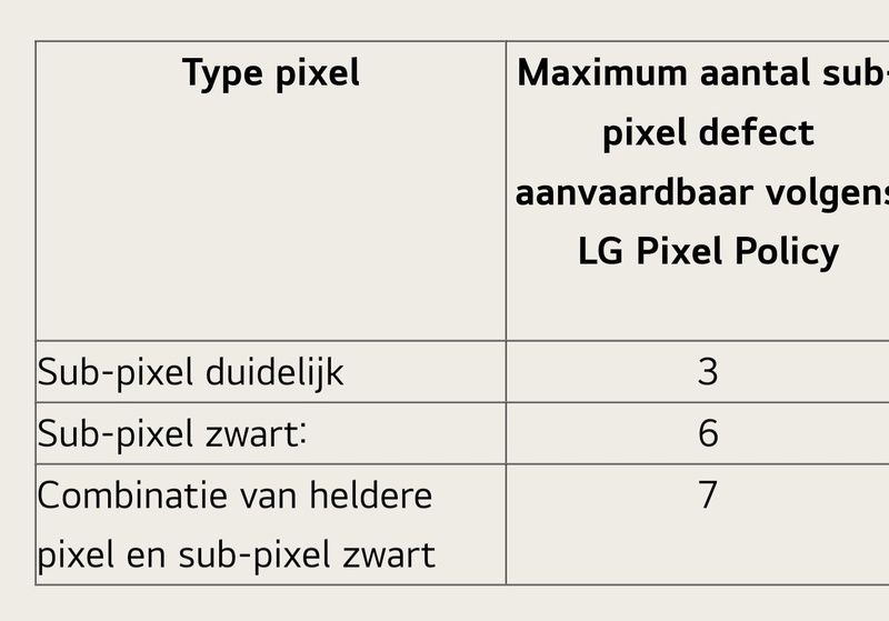 Afbeeldingslocatie: https://tweakers.net/i/NWMLUp4EmR4u5eV6WbGcXfgyvKI=/800x/filters:strip_icc():strip_exif()/f/image/KWemAJ8UUwejM4ePm3Tml0Ky.jpg?f=fotoalbum_large