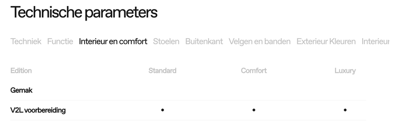 Afbeeldingslocatie: https://tweakers.net/i/NWhq39OUJi0vCihXR6OqqWjNfIc=/800x/filters:strip_exif()/f/image/c3Ac9Px4gWjPJ3Gan2AKDOm0.png?f=fotoalbum_large