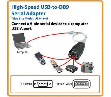 Tripp-Lite USA-19HS High Speed Serial Adapter to USB