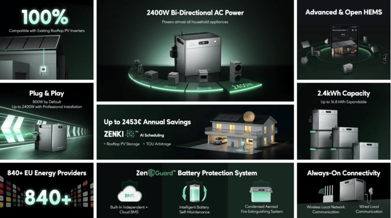 Afbeeldingslocatie: https://tweakers.net/i/NX9mGk0Poothn4diEn2jJqtKwa0=/800x/filters:strip_exif()/f/image/fq9jPe3zhCIEvwN12qc5XeDS.png?f=fotoalbum_large