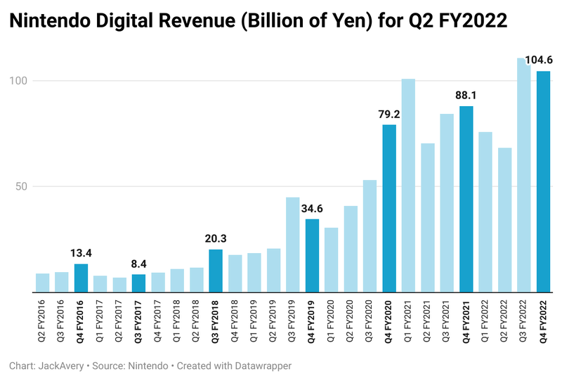 Afbeeldingslocatie: https://tweakers.net/i/NXJYbtcWfB2jKYwxu75pKpCd0KA=/800x/filters:strip_exif()/f/image/Hxpt44KHiN84J4y2GJxOvqN7.png?f=fotoalbum_large