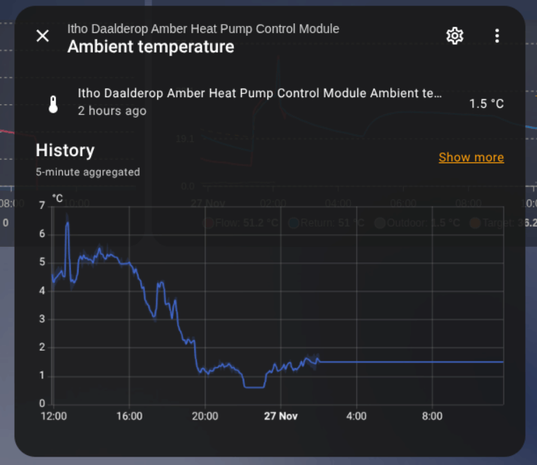 Afbeeldingslocatie: https://tweakers.net/i/NXb3RYr9XREMthJL4UbSczmeuHM=/fit-in/4000x4000/filters:no_upscale():strip_exif()/f/image/pP93vR8yoJVoV114tmpTwAKu.png?f=user_large