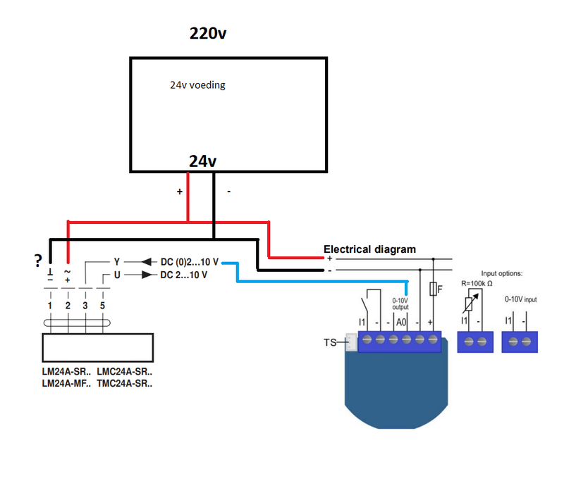Afbeeldingslocatie: https://tweakers.net/i/NXnL3fjpjbS4u5dbrA5h3YC8iMc=/800x/filters:strip_exif()/f/image/xoheTJ4KTLGQe8lT3lnfK0kN.png?f=fotoalbum_large