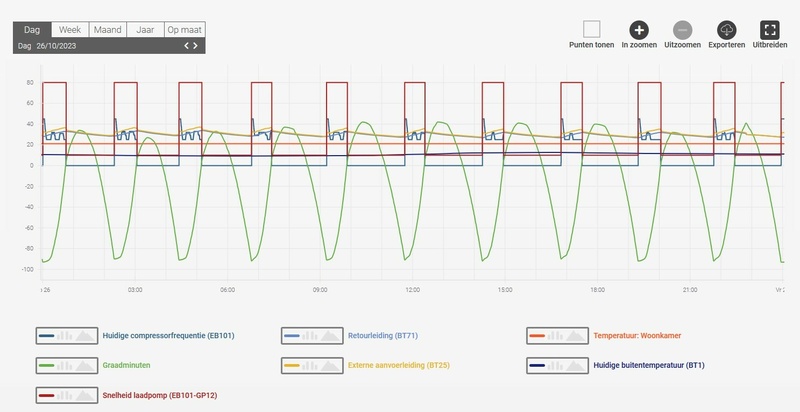 Afbeeldingslocatie: https://tweakers.net/i/NXqGp_-8ezdWhIlR16Nd0QpN0sA=/800x/filters:strip_icc():strip_exif()/f/image/w2UgkJa7yQQQlKIrDYXTKglp.jpg?f=fotoalbum_large