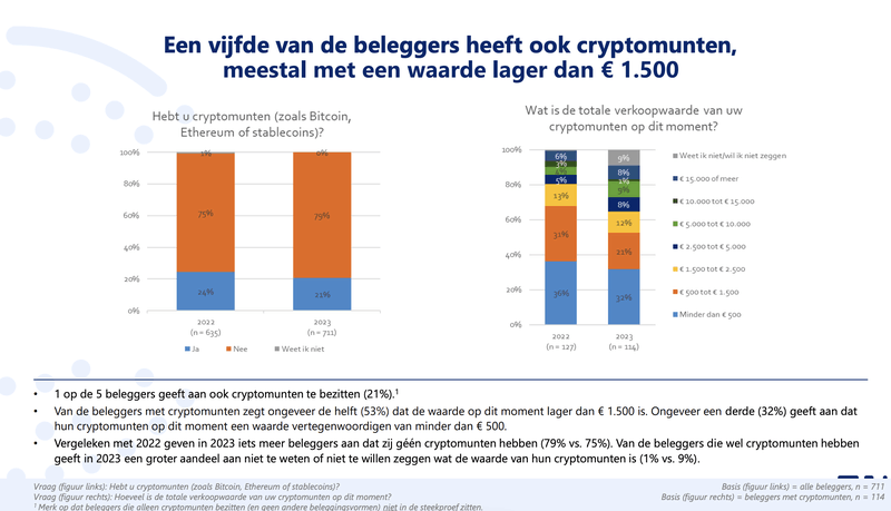 Afbeeldingslocatie: https://tweakers.net/i/NYNdF75VgVCfs9kswl0_p6D8n_s=/800x/filters:strip_exif()/f/image/sCLBaejNOewBoK0kdZZwflnE.png?f=fotoalbum_large
