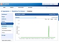 Flurry van ShopSavvy: BlackBerry met Android-app