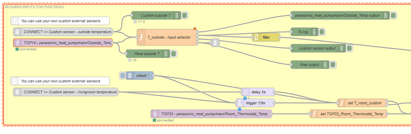 Afbeeldingslocatie: https://tweakers.net/i/NYqpDmXcQrjO-c3EtHPQDQuVx1s=/800x/filters:strip_exif()/f/image/BuaBL66eyiQkr5689ZpMrZXf.png?f=fotoalbum_large