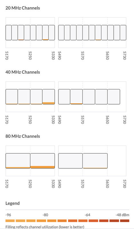 Afbeeldingslocatie: https://tweakers.net/i/NYyjqIjVALSLcRyX5rU-M6-0jB0=/x800/filters:strip_exif()/f/image/dD43v8rD6qJJxiRjd0frLci0.png?f=fotoalbum_large